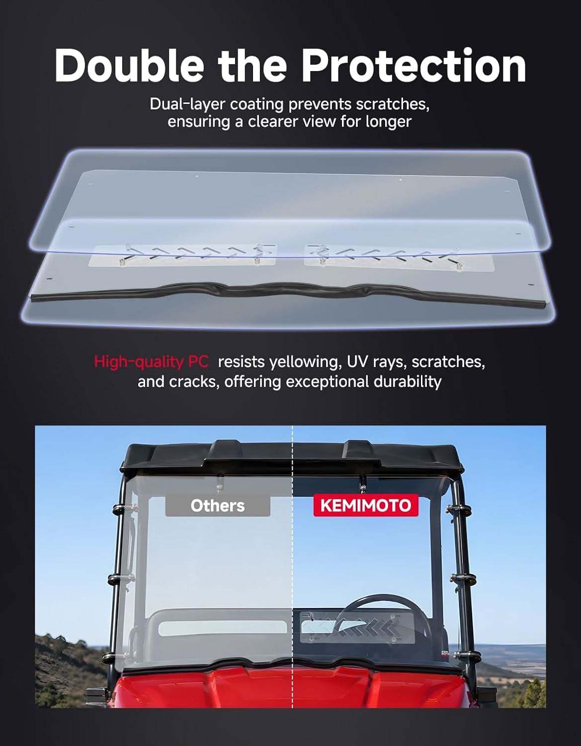 Front Vented Windshield, Hard-Coated Scratch-Resistant for Polaris Ranger Midsize 400 2010-2014
