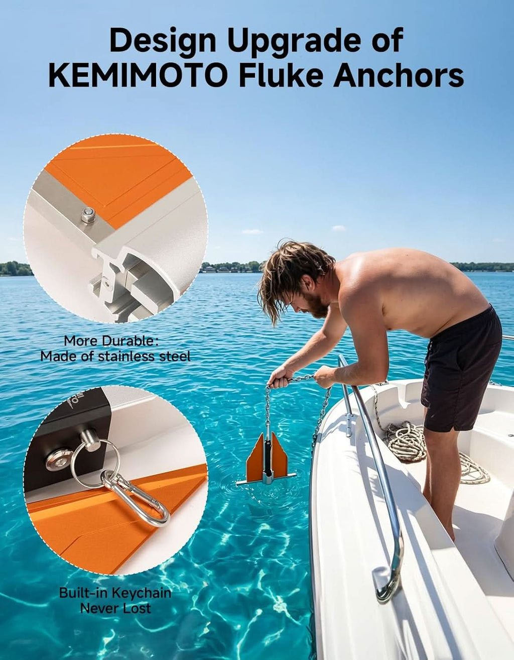 Premium Fluke Anchor for 16-30 ft Pontoon Boats, Jet Skis & Sport Boats