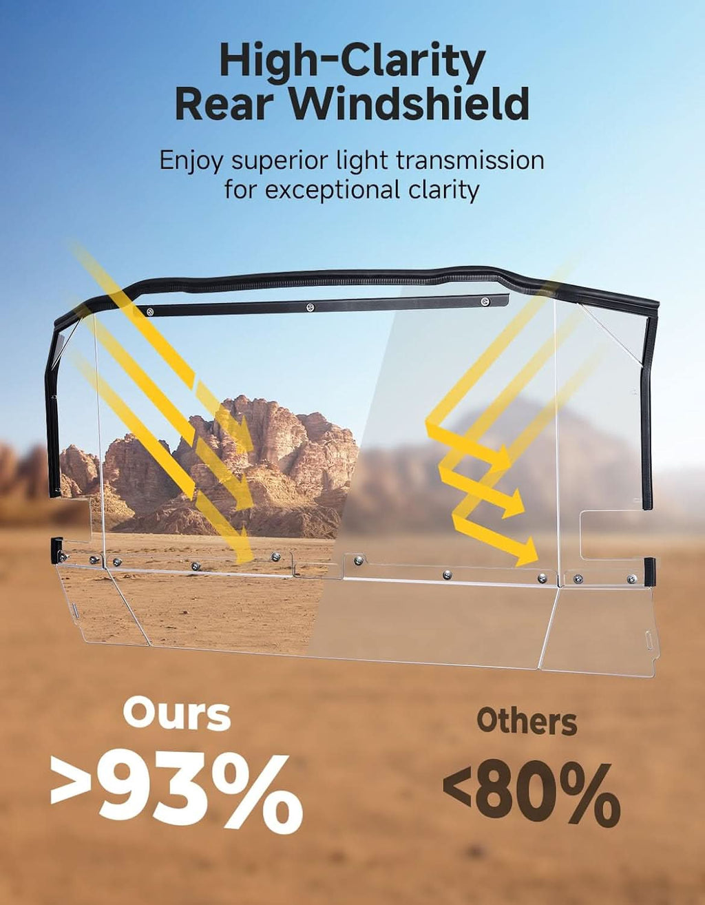 UTV Rear Windshield For Wolverine RMAX2