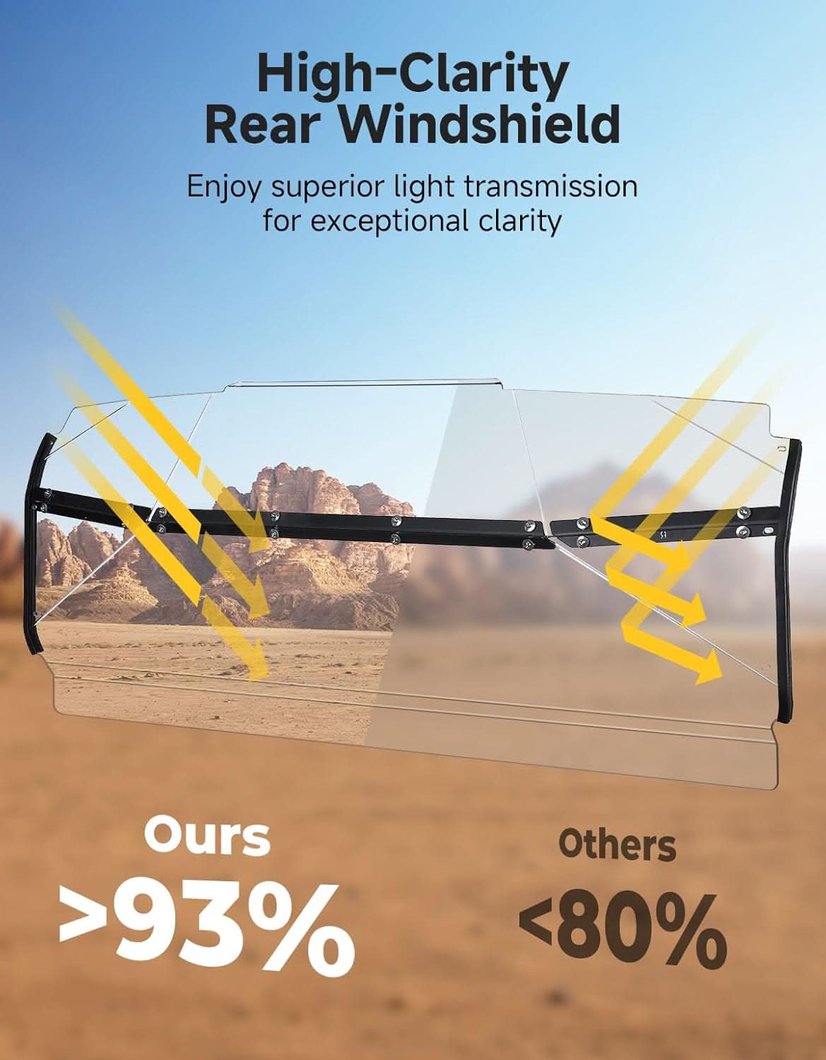 UTV Rear Windshield For Yamaha Viking 2013+