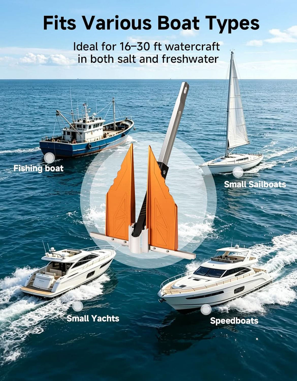 Premium Fluke Anchor for 16-30 ft Pontoon Boats, Jet Skis & Sport Boats