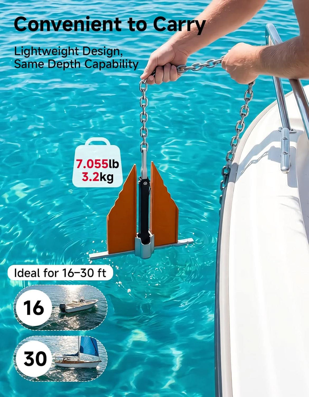 Premium Fluke Anchor for 16-30 ft Pontoon Boats, Jet Skis & Sport Boats