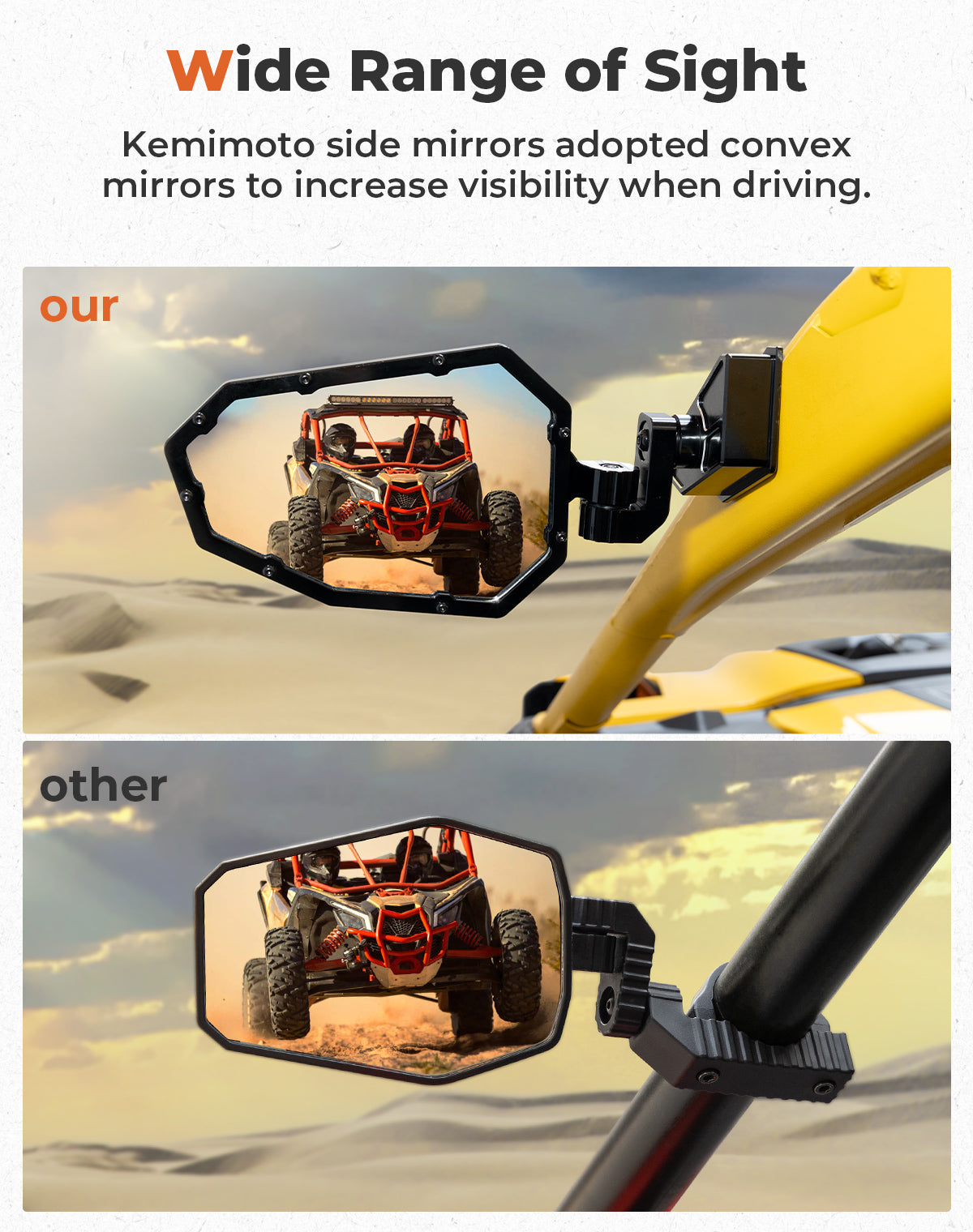 UTV Aluminum Side Mirrors for Can Am Maverick R 2024+ (1 Pair)