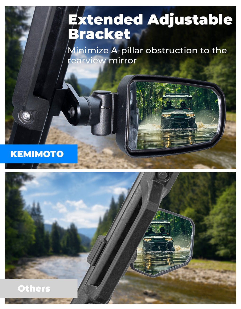 CNC Aluminum Clamp Pro-Fit Side Mirrors for Polaris Ranger Can-Am Defender Maverick Trail