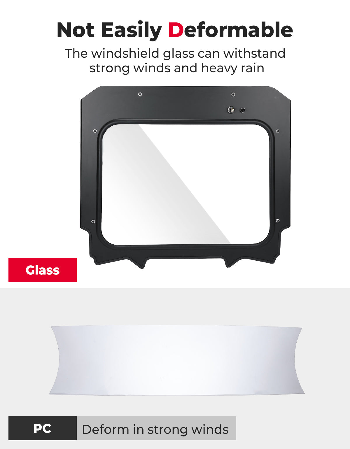 Glass Windshield with Electric Wipers for Polaris RZR PRO XP / RZR Turbo R 2020-2024