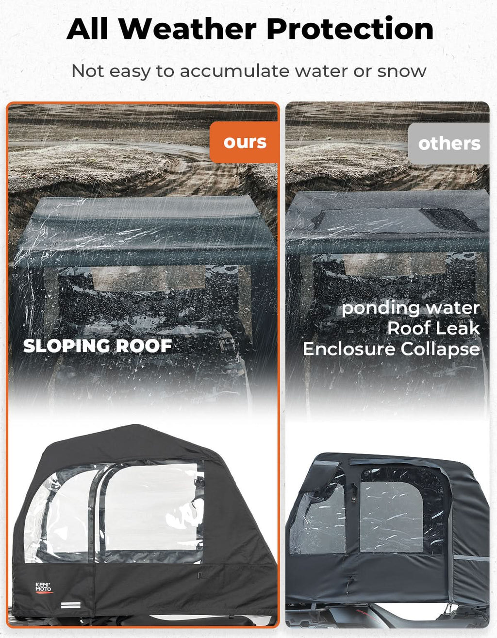 ATV Full Cab Enclosure Canopy Cover for Sportsman / Outlander / Rancher / Foreman