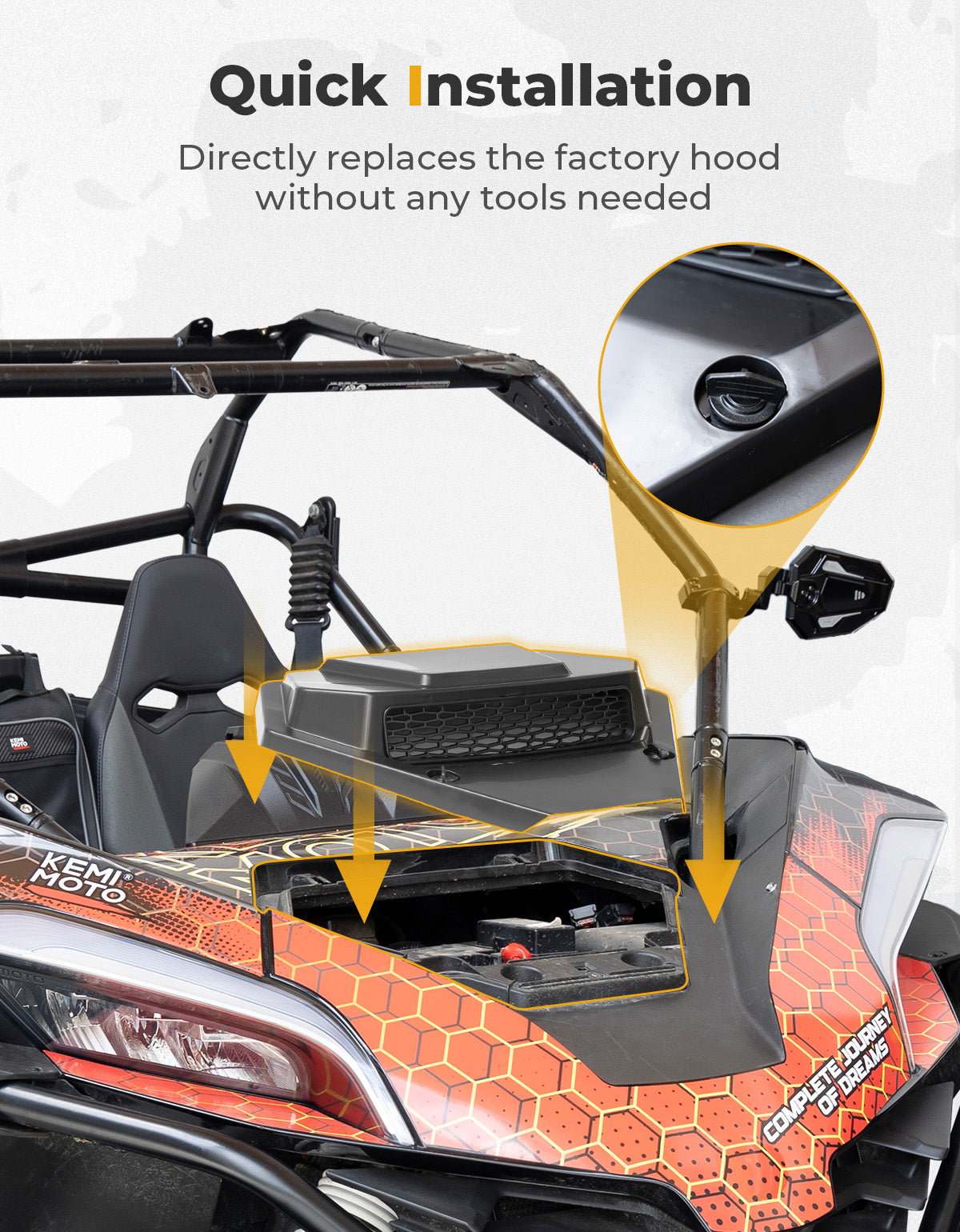 UTV Hood Scoop with Vented Mesh, Hood Covers Vent for CFMOTO ZForce 950 2020+