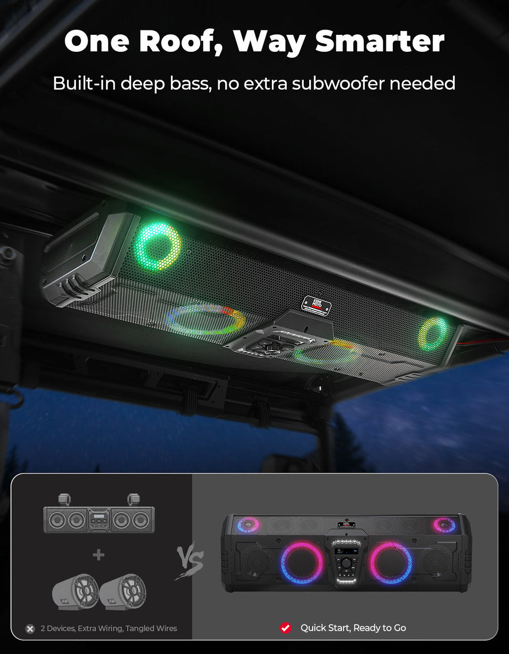 Midnight 90 Roof 34.25" Soundbar For Can-am Polaris UTV Bluetooth Speaker with Dual Subwoofers, IP66 Waterproof 10-Speaker System