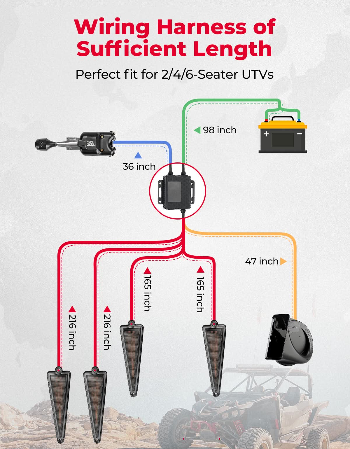 UTV Universal 3-in-1 Triangle Turn Signal Kit with Column Switch & 110dB Horn