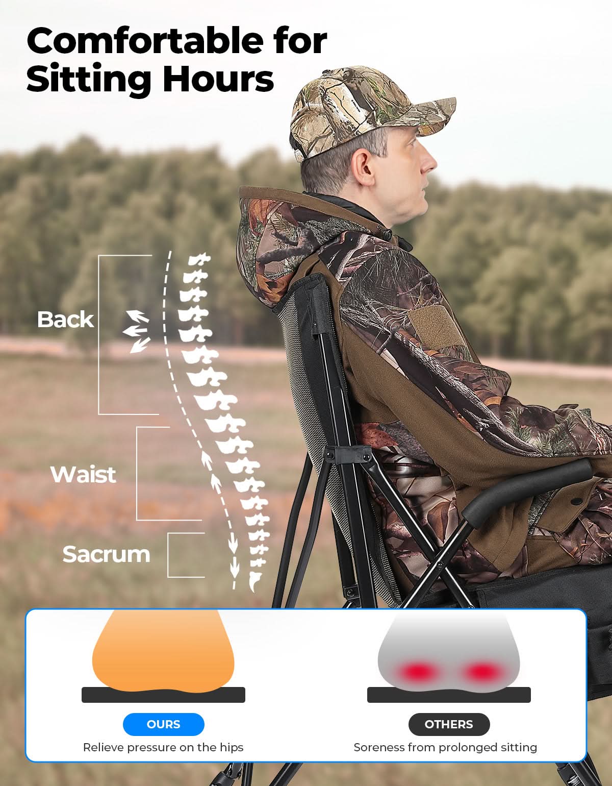 Portable Lightweight Folding Camping Chair