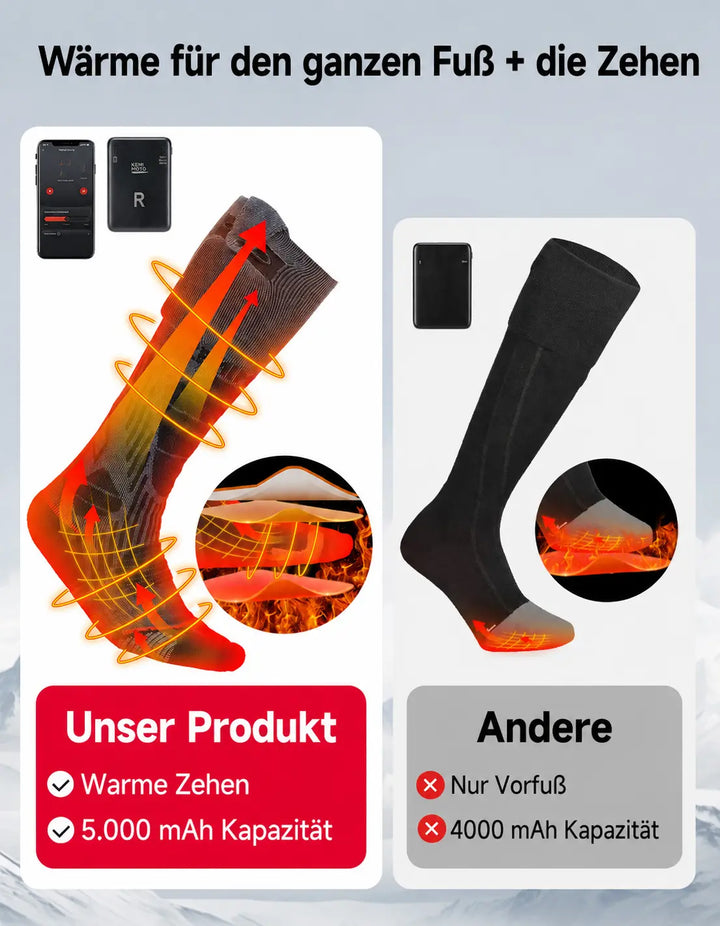 Men's and Women's Heated Socks with App Control and 3 Heat Settings