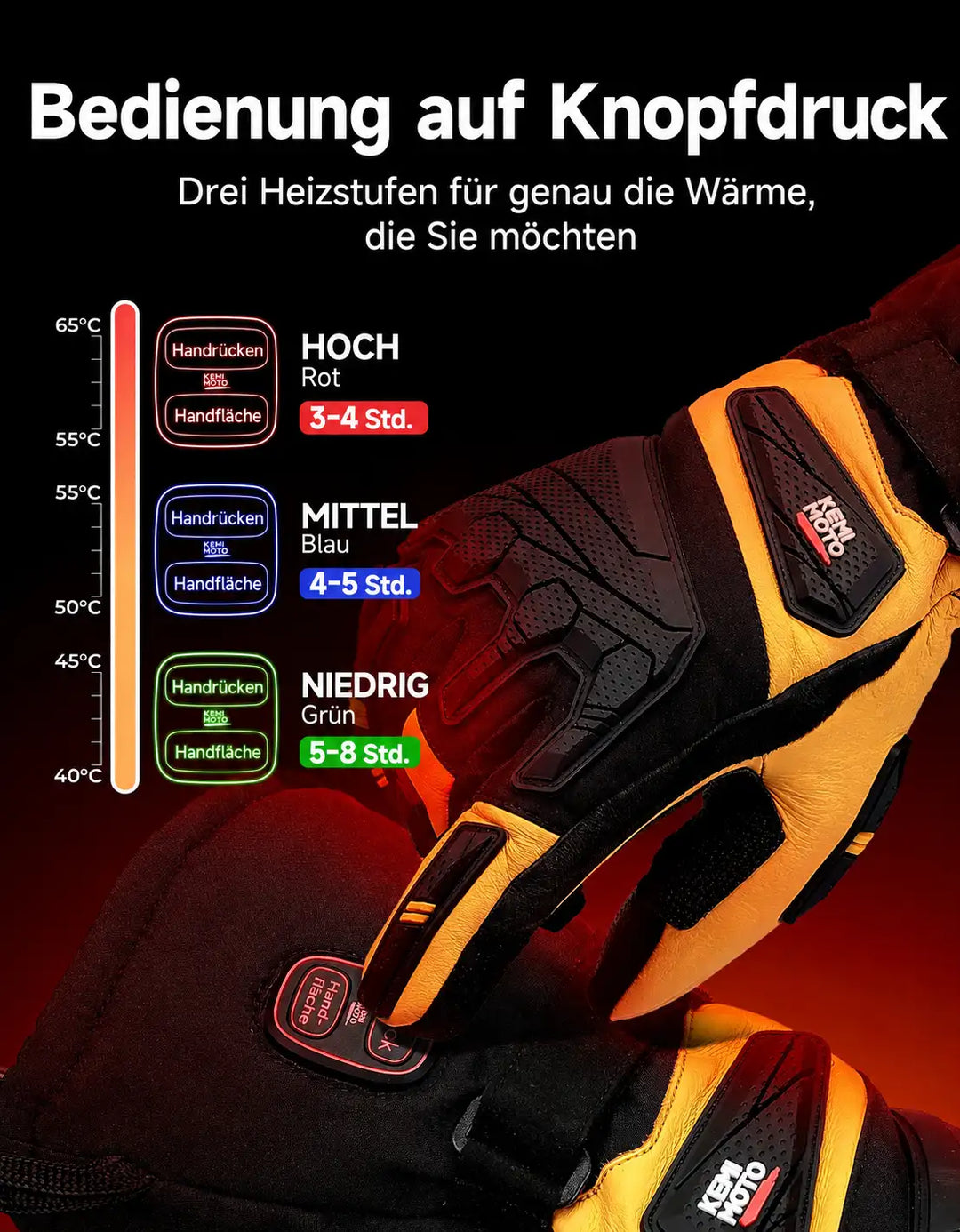 Heated Goatskin Leather Work Gloves with EN 388 Protection