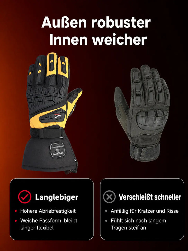 Heated Goatskin Leather Work Gloves with EN 388 Protection