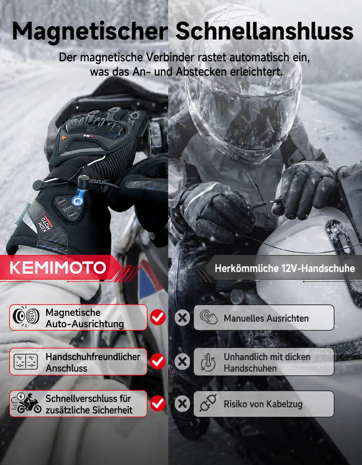 Heated Motorcycle Gloves with Hybrid Power and Magnetic Connector