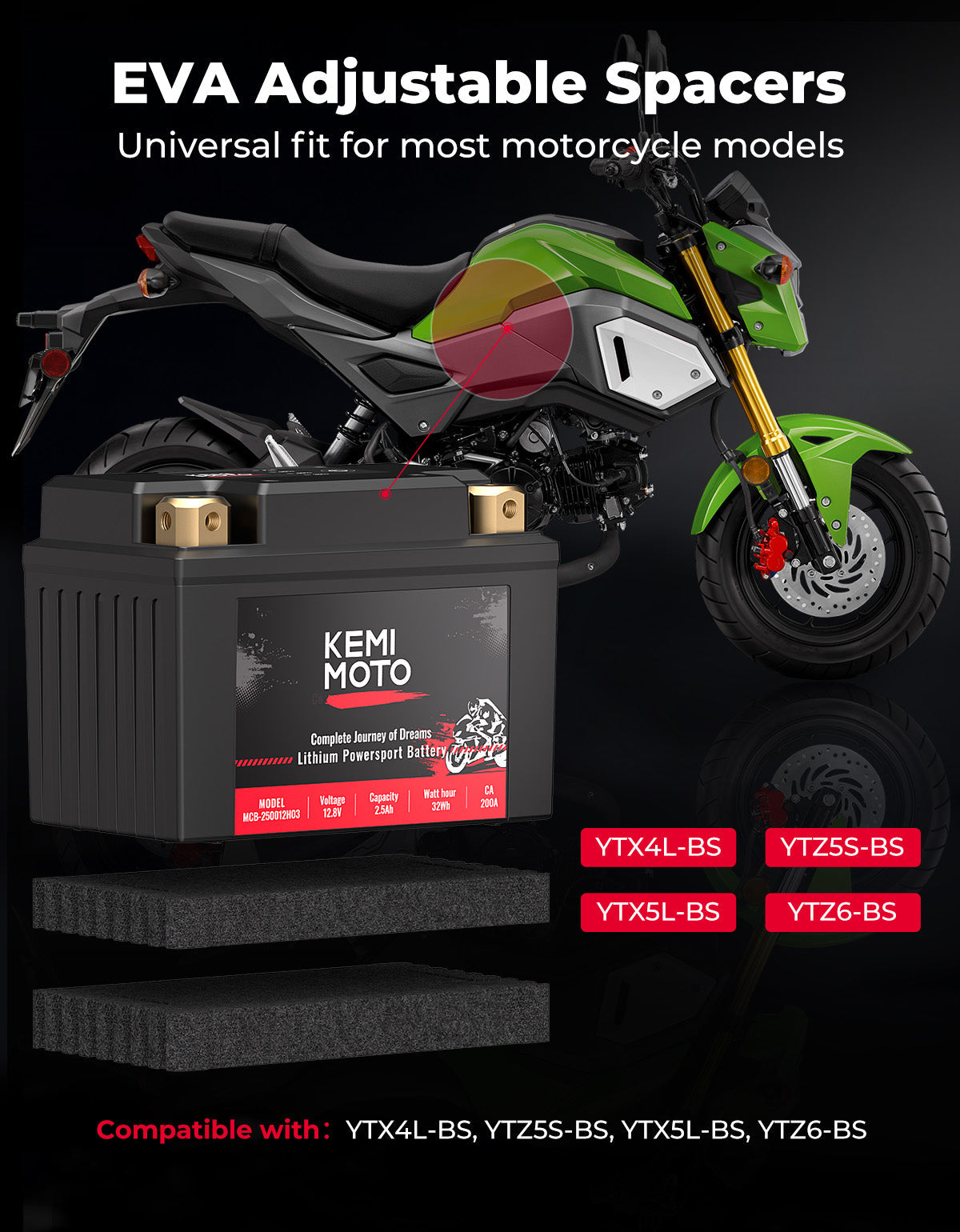 12v 2.5Ah LiFePO4 Lithium Battery for Motorcycle/ Lawn Mower /ATV/ UTV