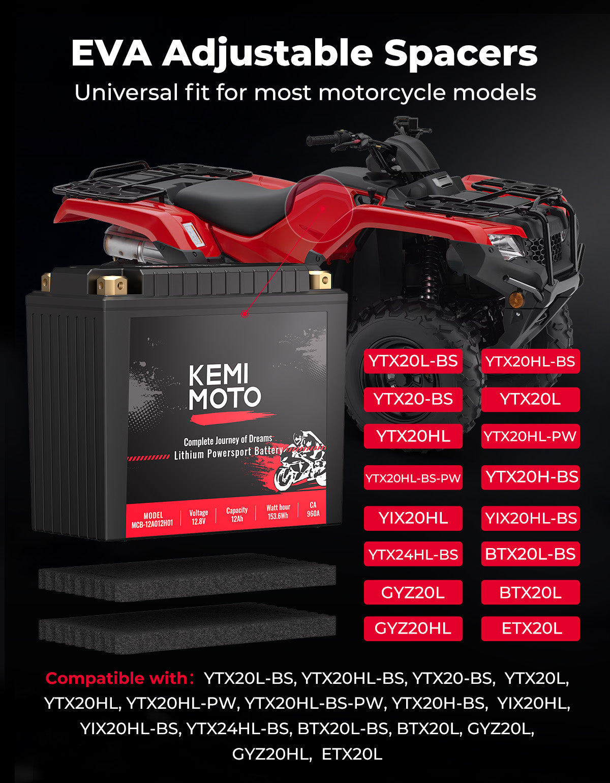 12v 12Ah LiFePO4 Lithium Battery for Motorcycle/ Lawn Mower /ATV/ UTV