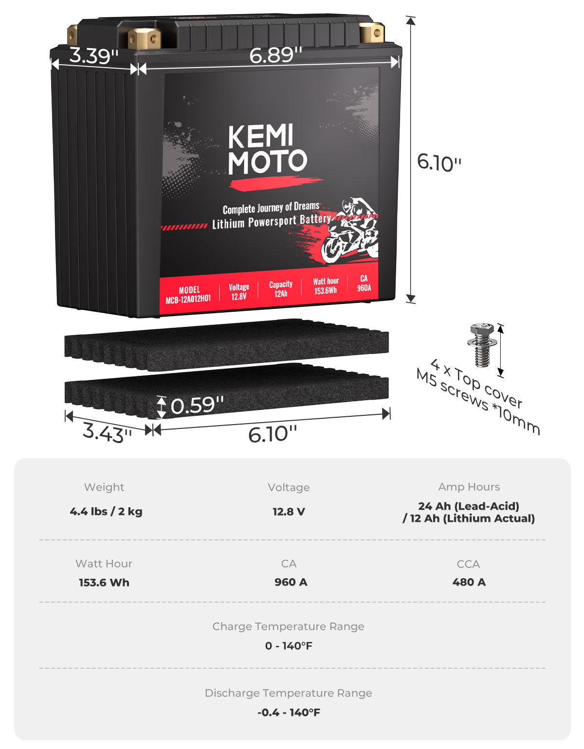 12v 12Ah LiFePO4 Lithium Battery for Motorcycle/ Lawn Mower /ATV/ UTV