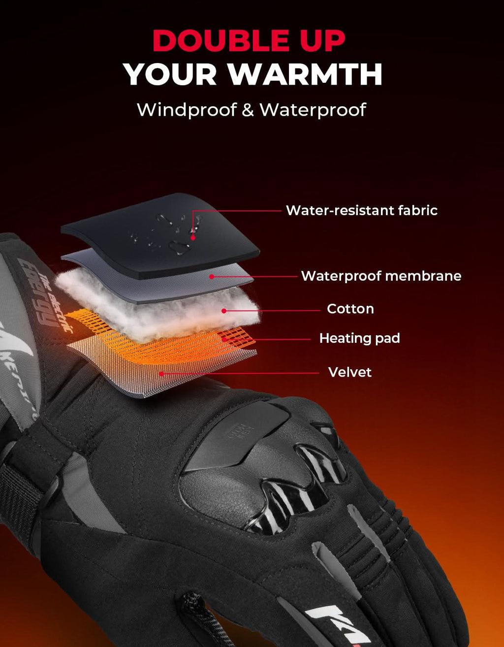 Heated Motorcycle Gloves 2025 with Protective Shields and Battery