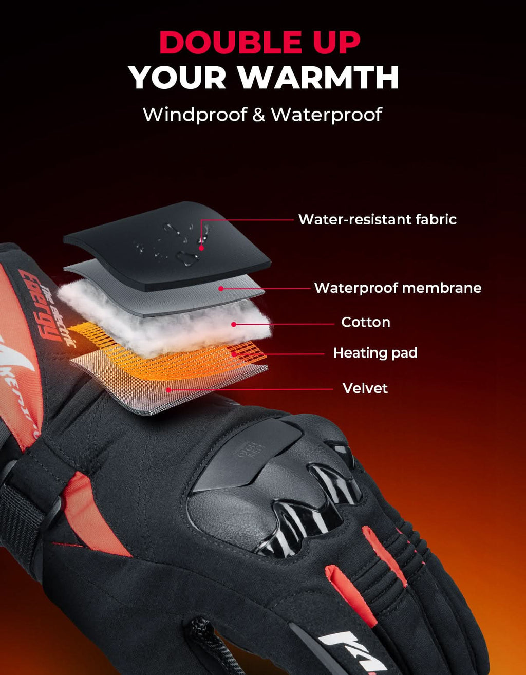 Heated Motorcycle Gloves 2025 with Protective Shields and Battery