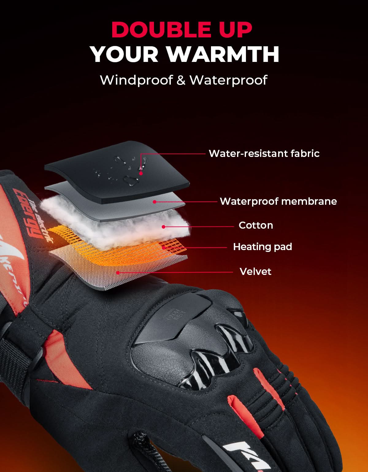 Heated Motorcycle Gloves 2025 with Protective Shields and Battery