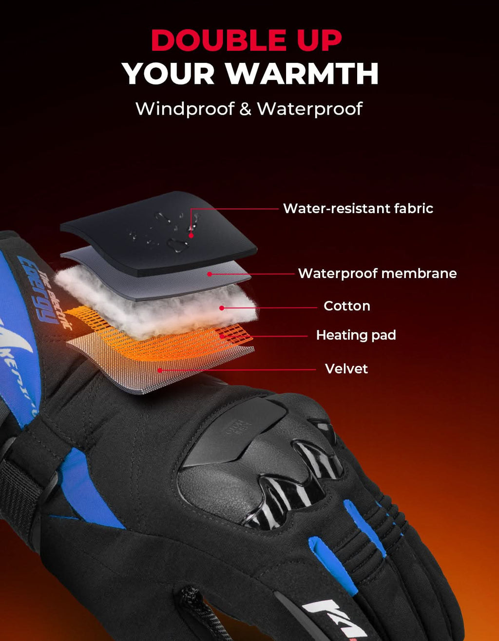 Heated Motorcycle Gloves 2025 with Protective Shields and Battery