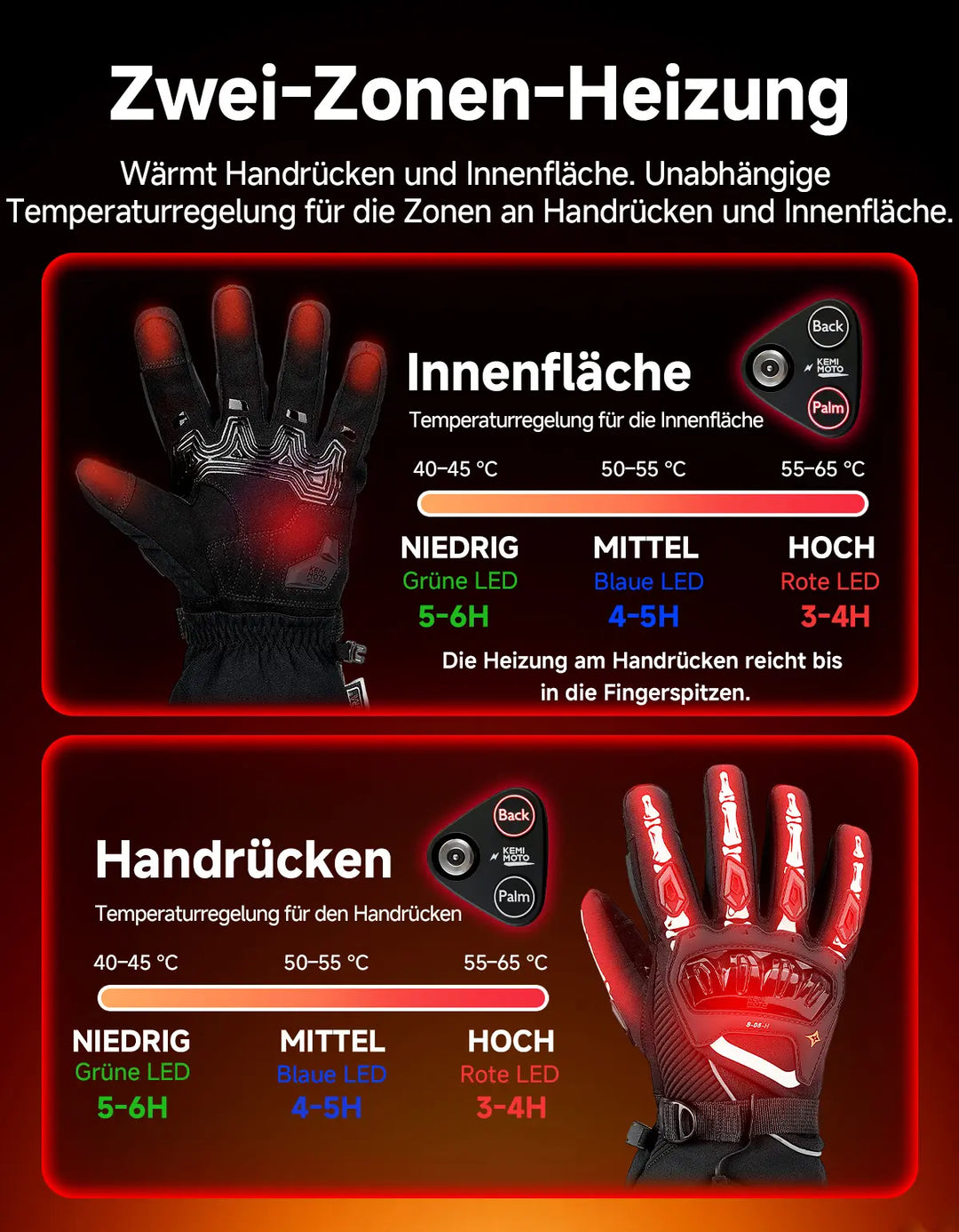 Heated Motorcycle Gloves with Hybrid Power and Magnetic Connector