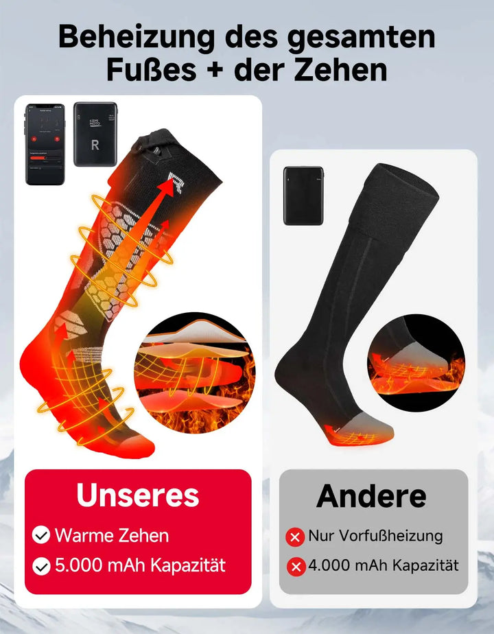 Men's and Women's Heated Socks with Full-Foot and Toe Heating