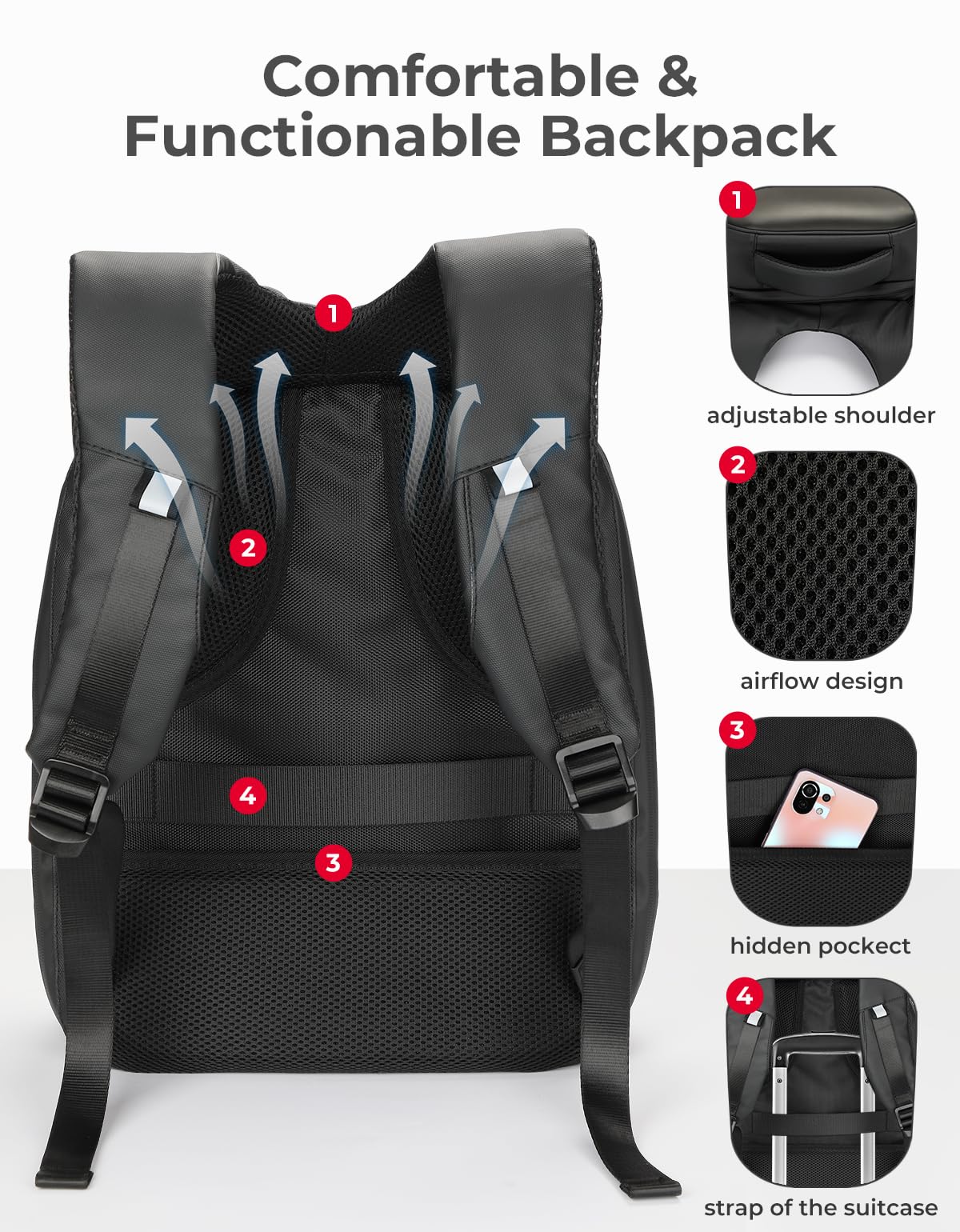 LED Backpack with DIY Programming for Motorcycle Travel and Camping
