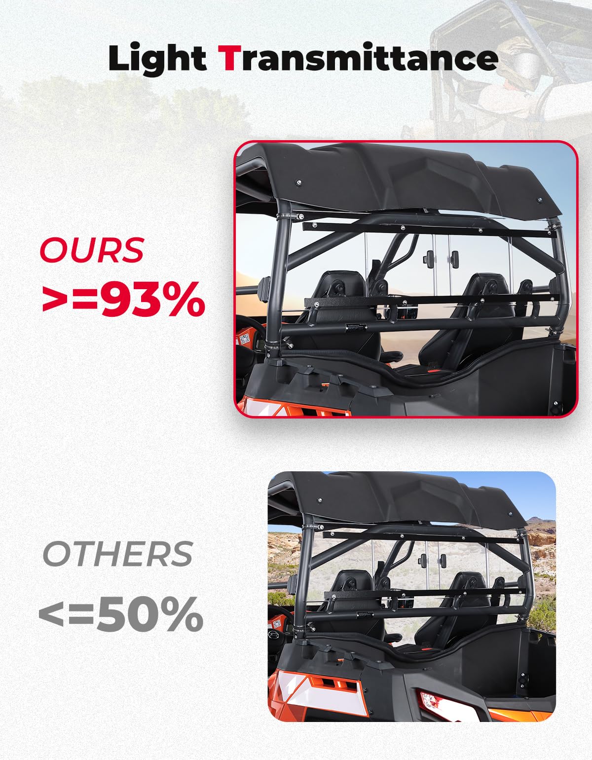 2-IN-1 Rear Windshield for CFMOTO ZForce 500 | 800 | 1000